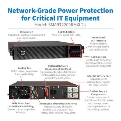 Tripp Lite Eaton Series Smart Rack Mount UPS Battery Backup, 750VA to 3000VA, Pure Sine Wave, LCD Screen, Network Card & Extended Run Options, 3-Year Warranty & $250,000 Insurance (SMARTRM2U Series)