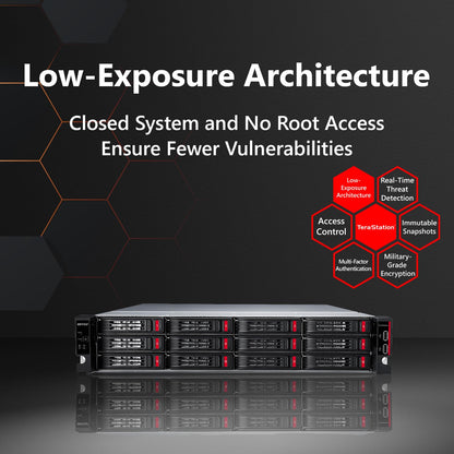 BUFFALO TeraStation 51220RH 12-Bay Business Rackmount NAS with Hard Drives Included RAID iSCSI Network Storage File Server