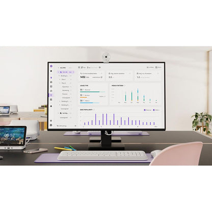 Logitech Rally Bar + Sight Room Kit - TAA