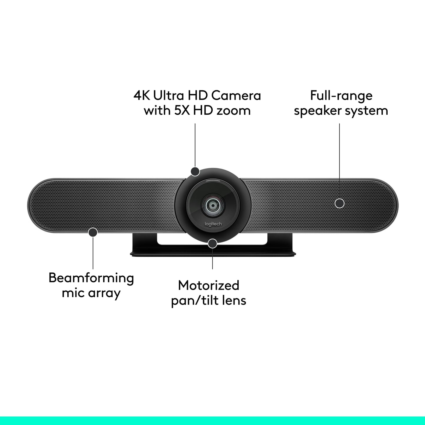 Logitech MeetUp Video Conferencing System