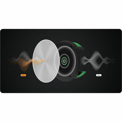 Yealink Skysound Cm20