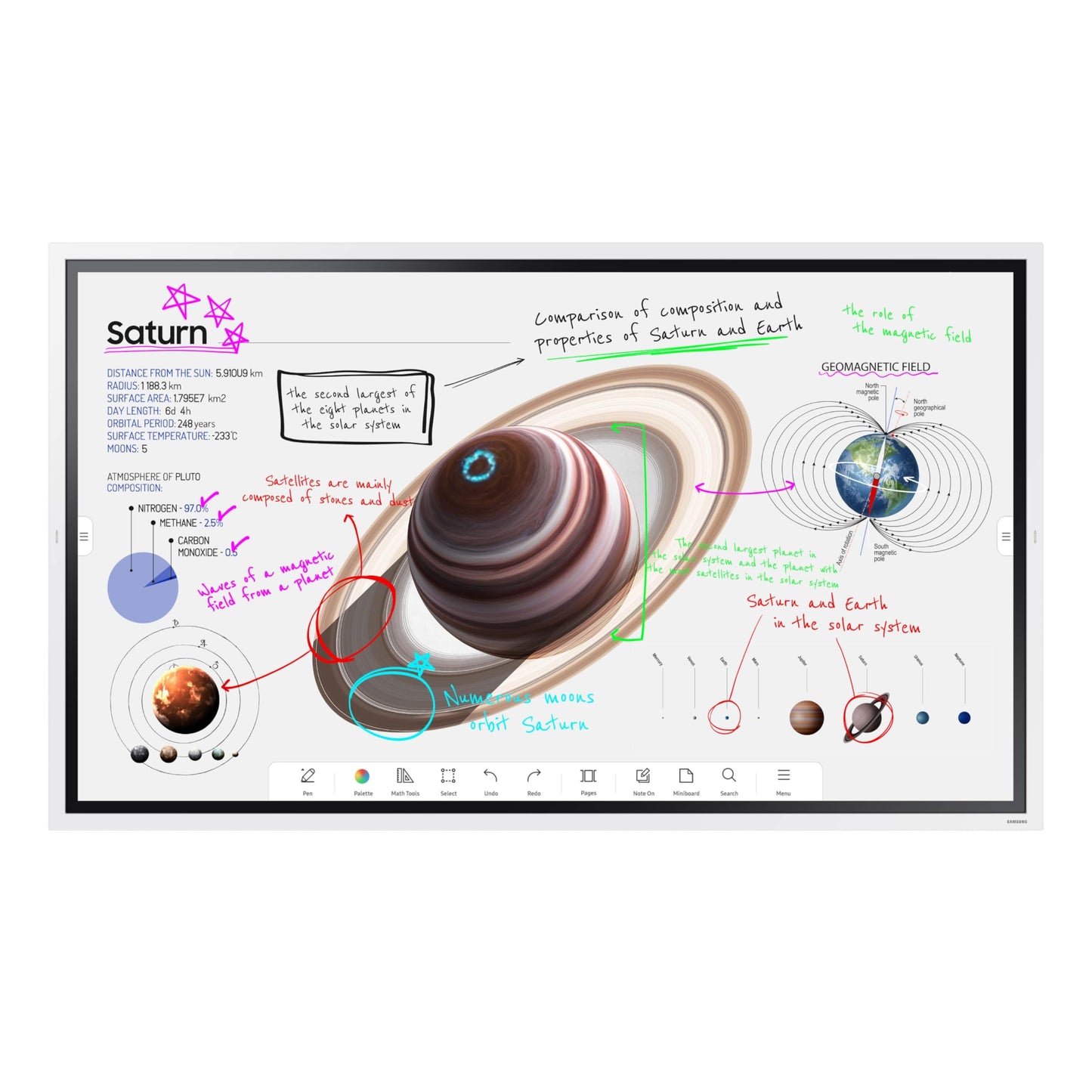 SAMSUNG Interactive Pro Business and Education Display (LH65WMBWBGCXZA)