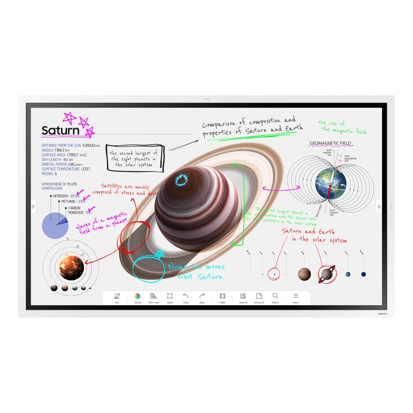 SAMSUNG Interactive Pro Business and Education Display (LH65WMBWBGCXZA)