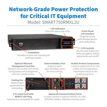 Tripp Lite Eaton Series Smart Rack Mount UPS Battery Backup, 750VA to 3000VA, Pure Sine Wave, LCD Screen, Network Card & Extended Run Options, 3-Year Warranty & $250,000 Insurance (SMARTRM2U Series)