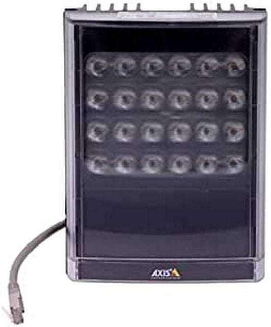 Axis Mount