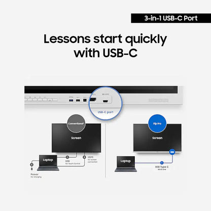 SAMSUNG Interactive Pro Business and Education Display (LH65WMBWBGCXZA)