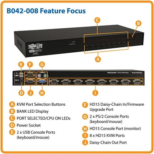 Eaton Tripp Lite B042-008 8-Port 1U Rack-Mount USB/PS2 KVM Switch with On-Screen Display