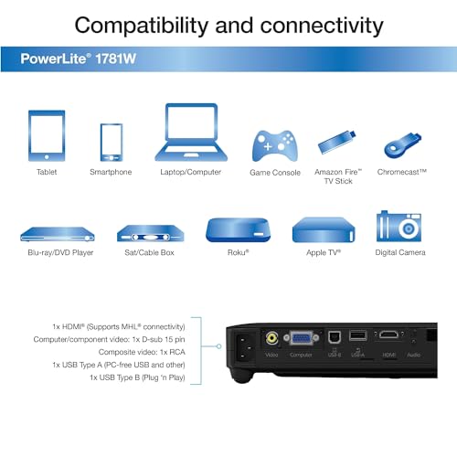 Epson PowerLite 1795F 3LCD 1080p Full HD Wireless Mobile Projector with Carrying case and Fast and Easy Image adjustments, a Bright Mobile Powerhouse for presentations and Wireless Video Streaming