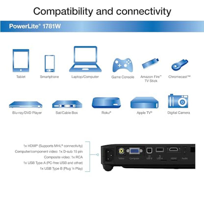 Epson PowerLite 1795F 3LCD 1080p Full HD Wireless Mobile Projector with Carrying case and Fast and Easy Image adjustments, a Bright Mobile Powerhouse for presentations and Wireless Video Streaming