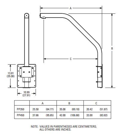 PELCO PP450 Parapet Wall Mount for Intercept or Spectra and DF5 Outdoor Pendant Dome Camera, Bracket, Gray.