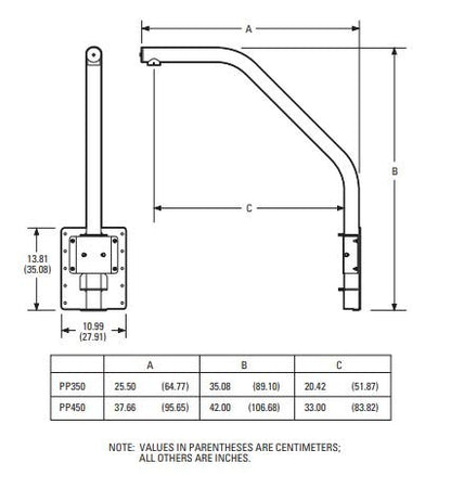 PELCO PP450 Parapet Wall Mount for Intercept or Spectra and DF5 Outdoor Pendant Dome Camera, Bracket, Gray.