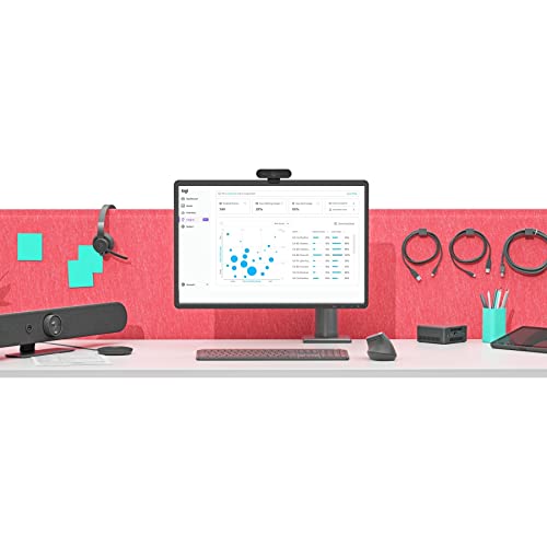 Logitech Room System