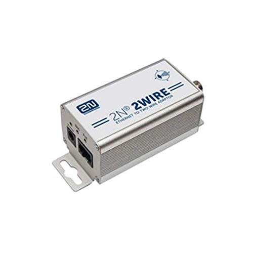 Axis Network Camera