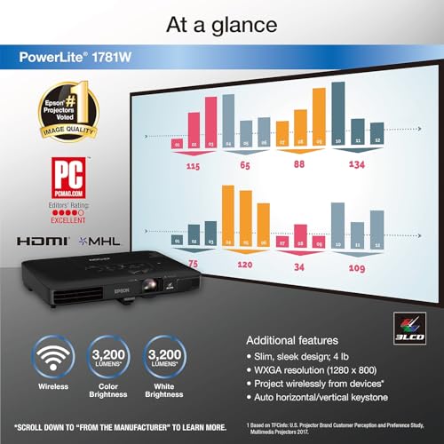 Epson PowerLite 1795F 3LCD 1080p Full HD Wireless Mobile Projector with Carrying case and Fast and Easy Image adjustments, a Bright Mobile Powerhouse for presentations and Wireless Video Streaming