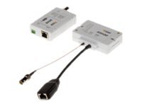 Axis RJ-45 Network Hardware
