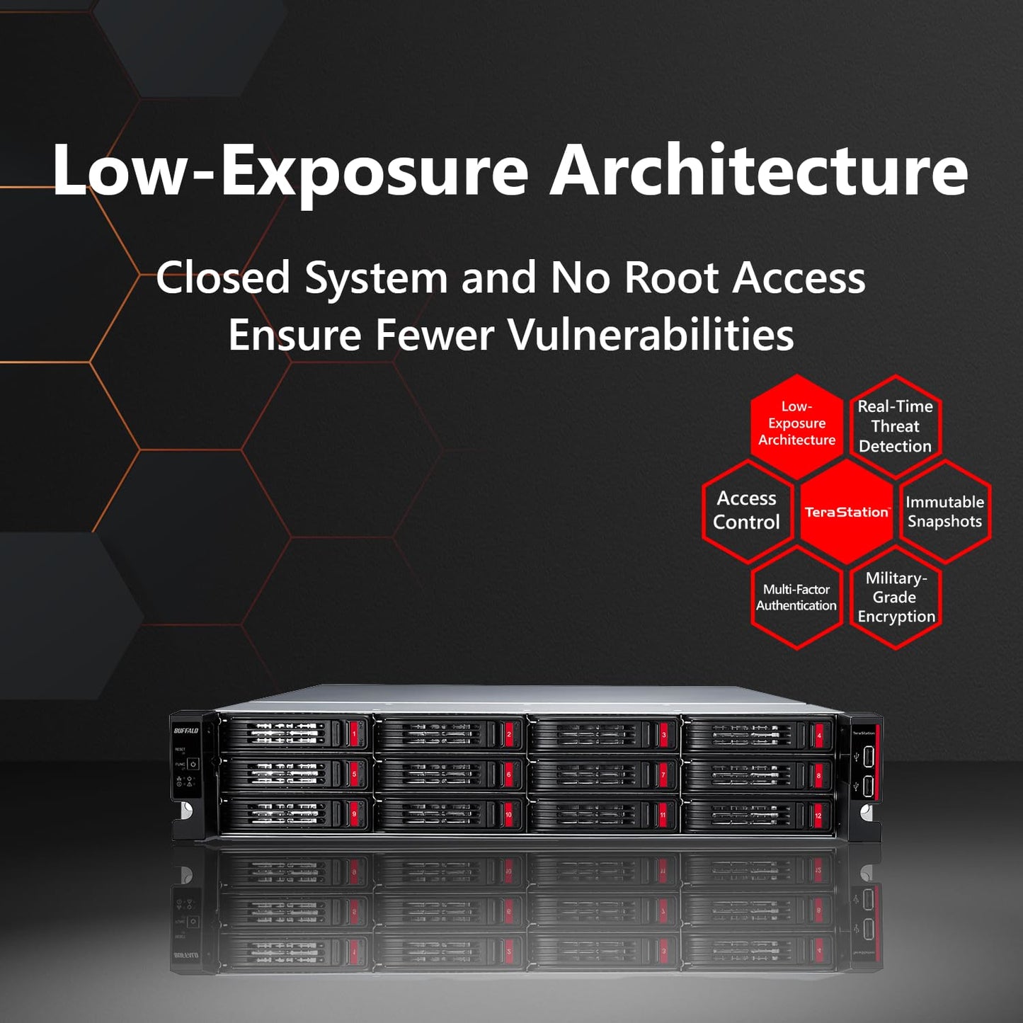 BUFFALO TeraStation 5420DN 4-Bay Business Desktop NAS with Hard Drives Included RAID iSCSI Network Storage File Server