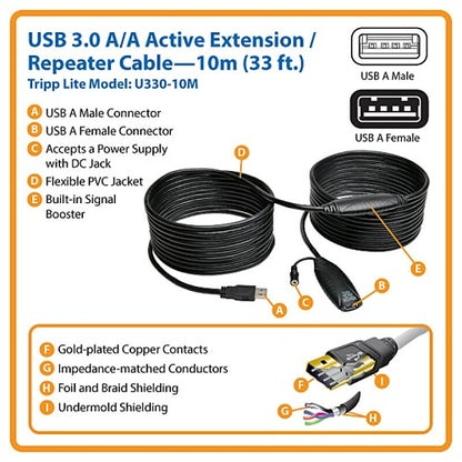 Eaton Tripp Lite U330-10M Active USB 3.0 SuperSpeed ​​(AM/F) Extension Repeater Cable, 33' (10m)